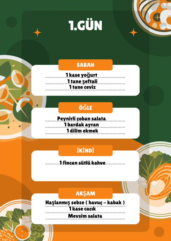 3 günlük diyet programının 1. gün yemek listesi
