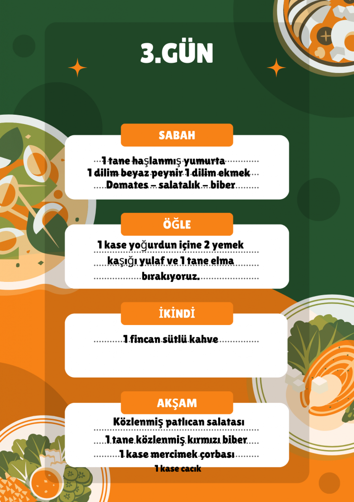 3 günlük diyet listesi 3.gün